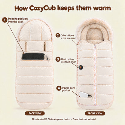 My Little Essentials™ Heated Stroller Footmuff