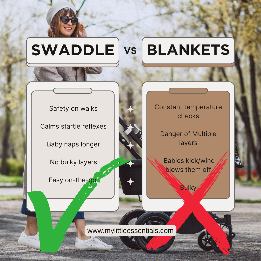 My Little Essentials™ Teddy Pram Suit