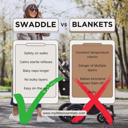 My Little Essentials™ Teddy Pram Suit