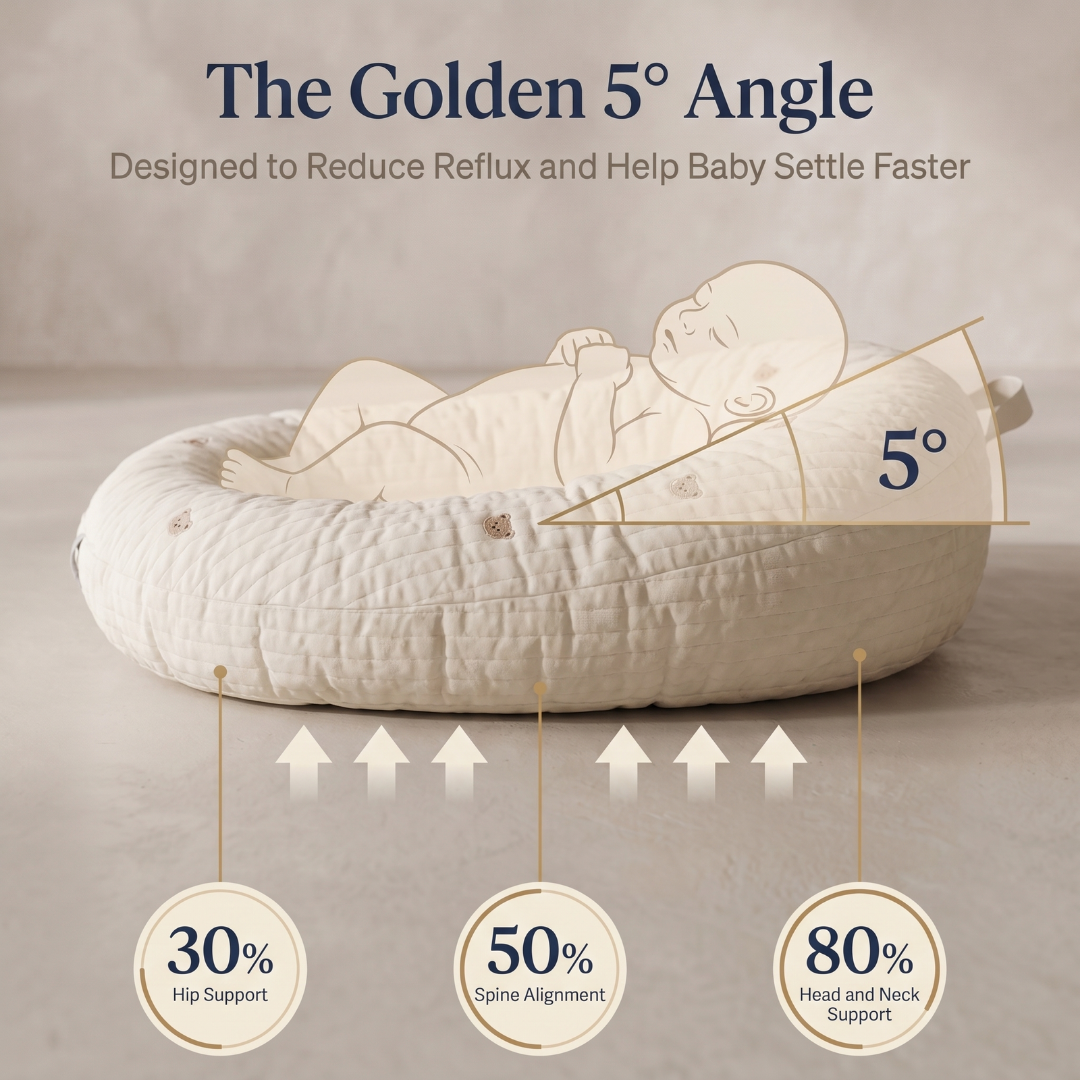 My Little Essentials™ Newborn Baby Nest