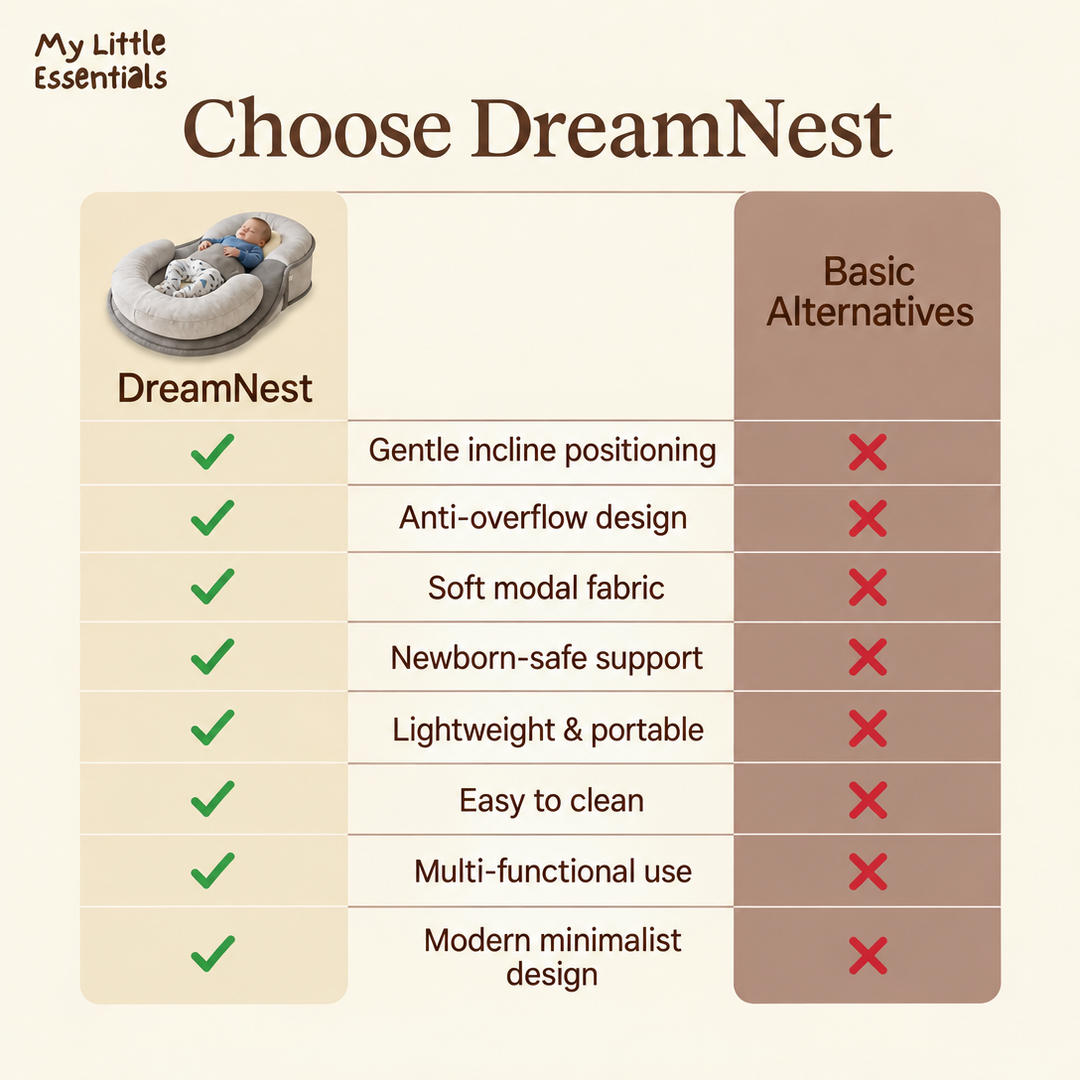 My Little Essentials™ DreamNest - The Inline Baby Nest