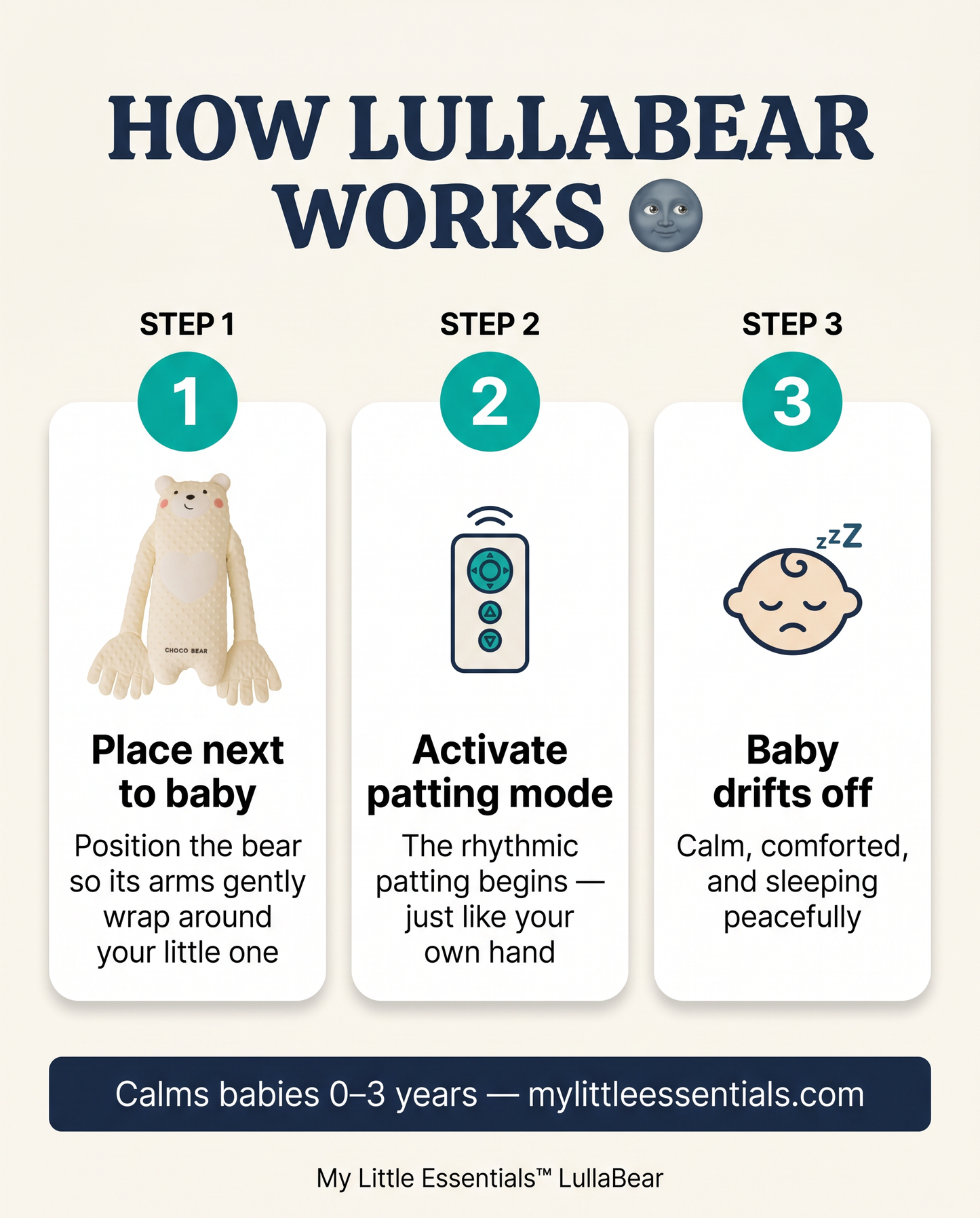 My Little Essentials™ LullaBear