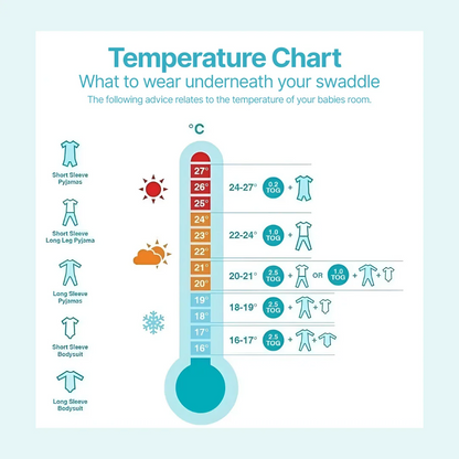 My Little Essentials™ Dream Swaddle