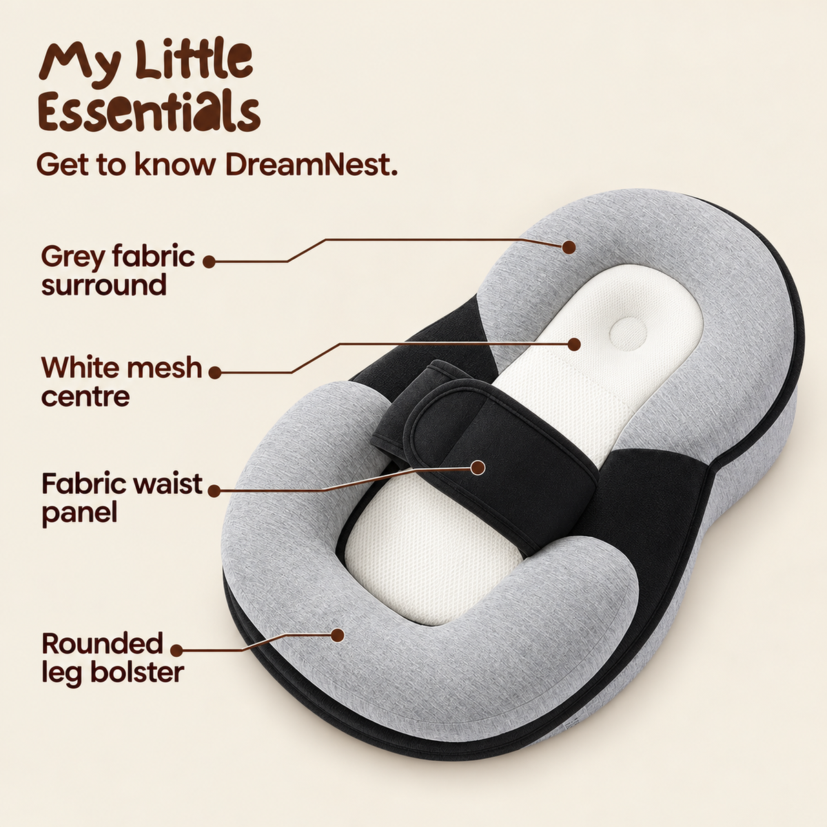 DreamNest construction: grey fabric surround, white mesh centre, black fabric waist panel and rounded leg bolster