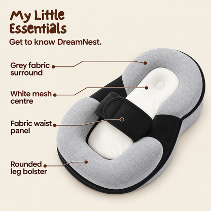 DreamNest construction: grey fabric surround, white mesh centre, black fabric waist panel and rounded leg bolster